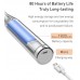 Настольная Led лампа Baseus comfort reading charging uniform light 88см White